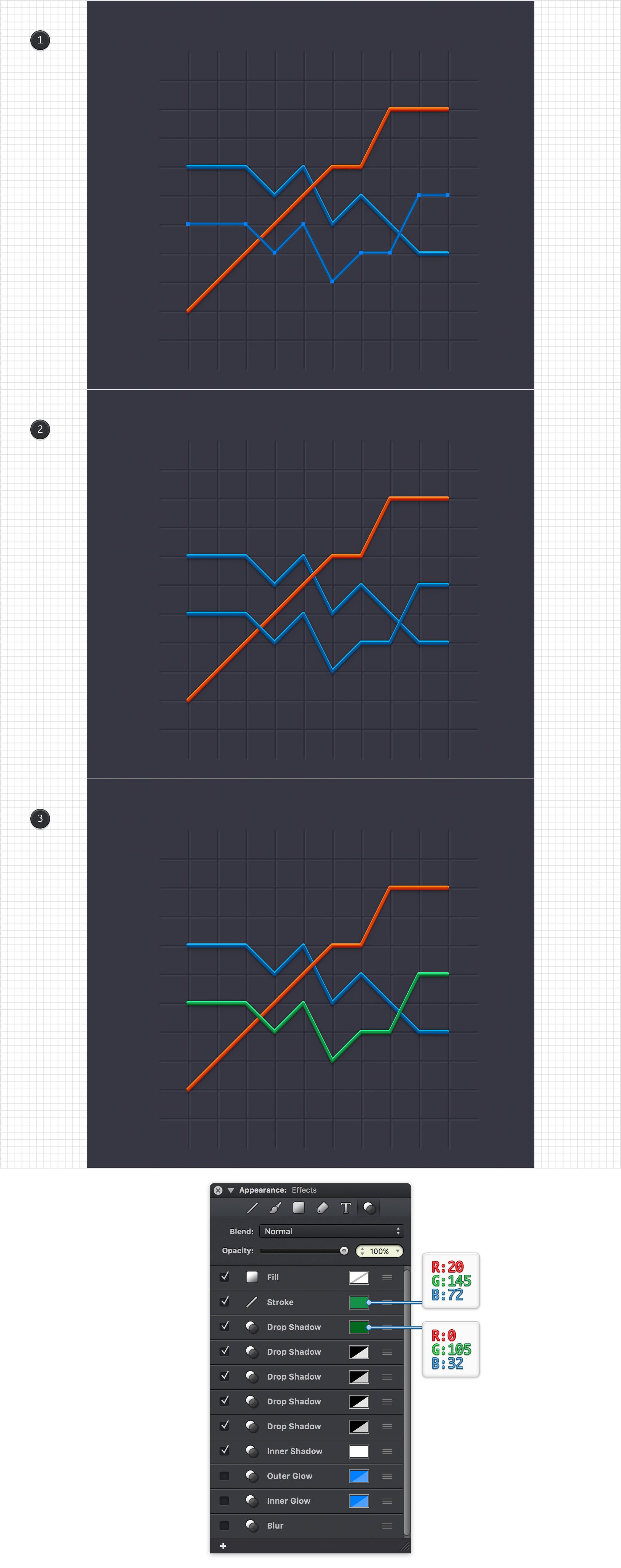 Picta Chart