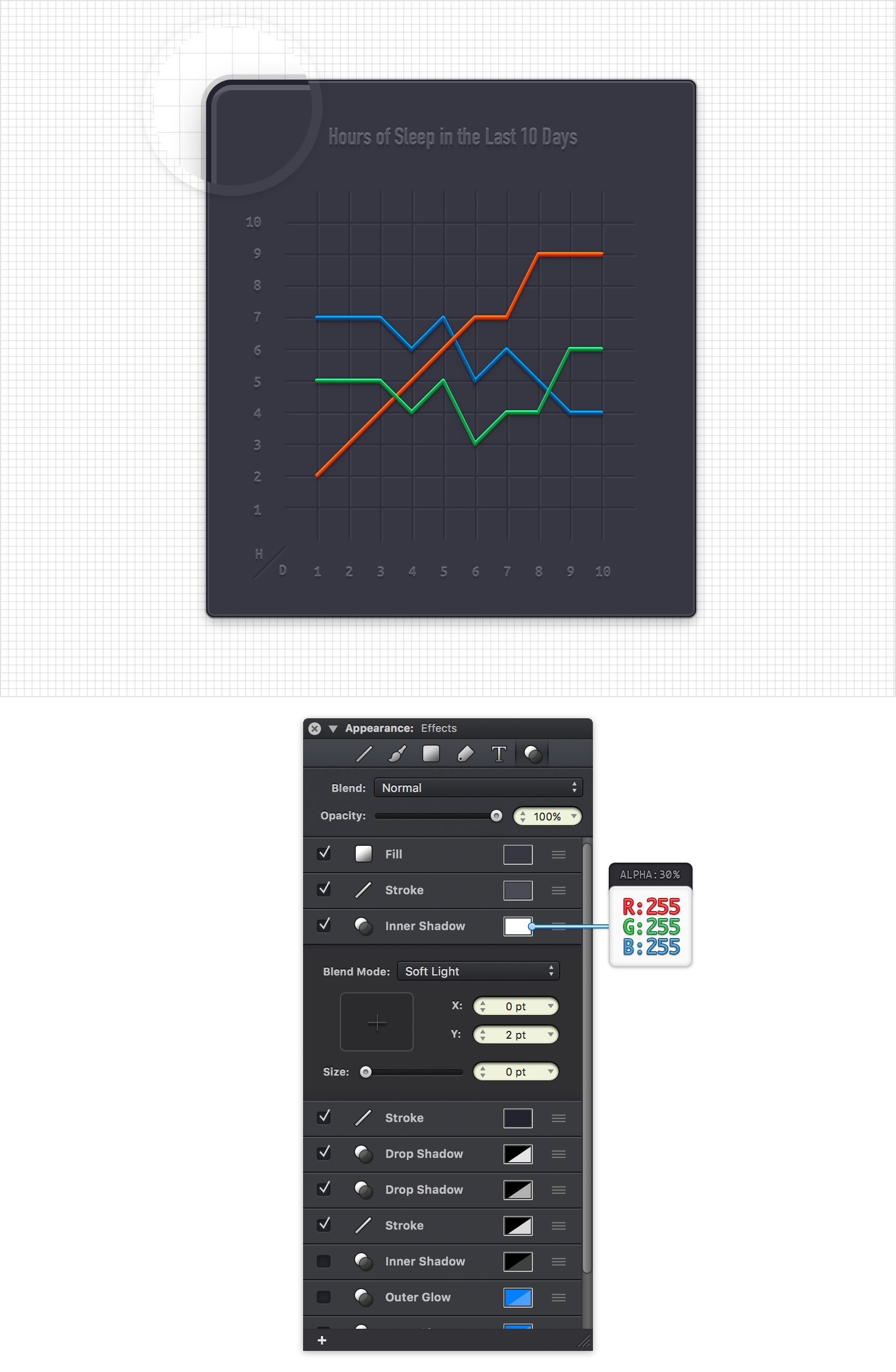 Picta Chart