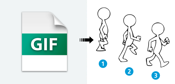 Animated GIF Import