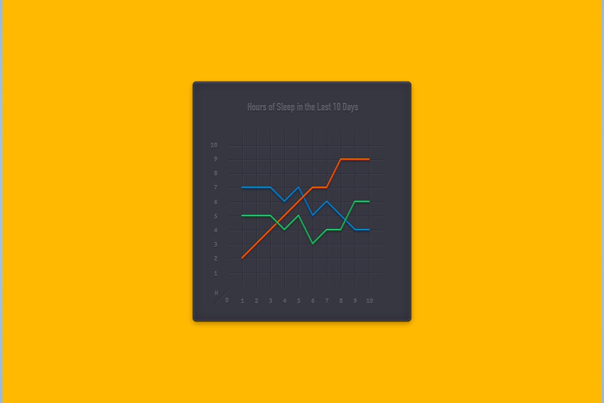Create a Line Chart Design